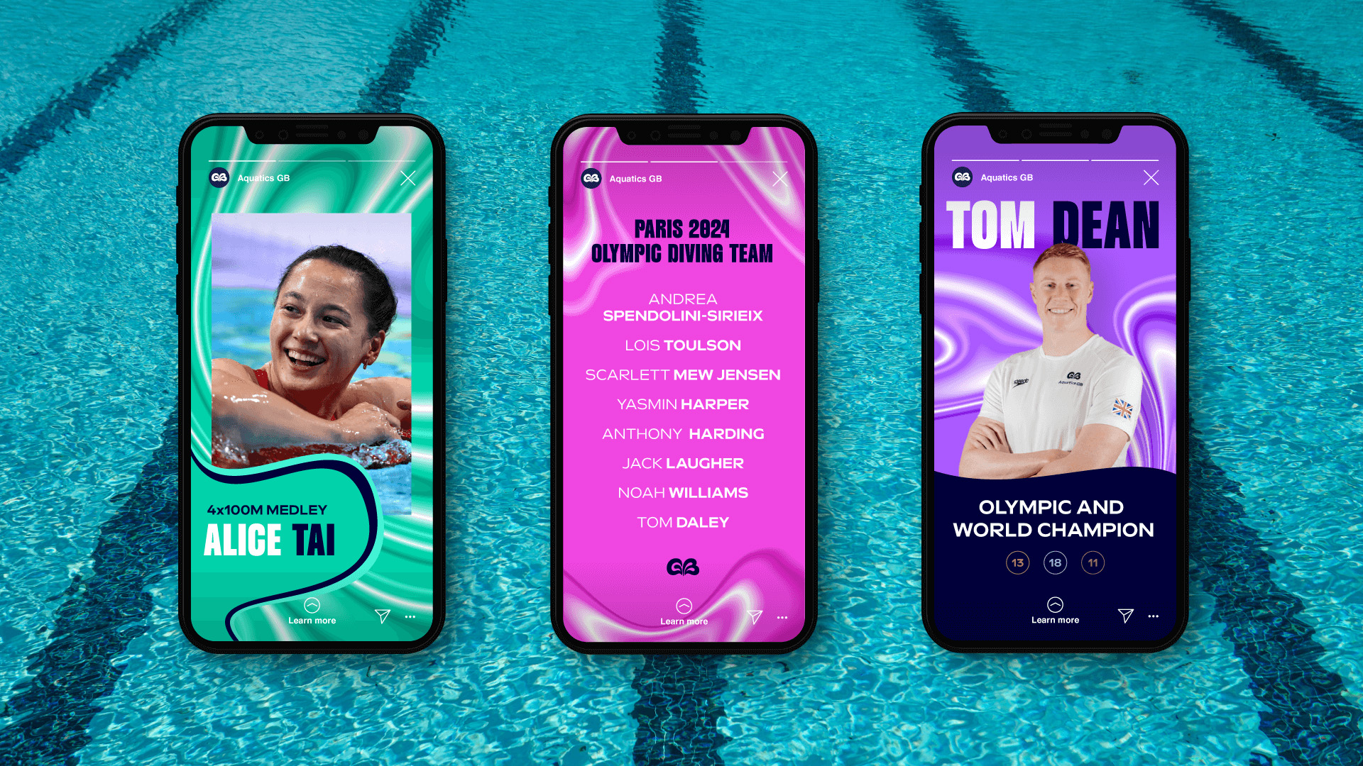 Aquatics GB英國水上運動協會品牌起名與品牌形象vi設計，水花GB字母logo設計