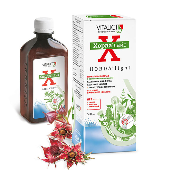 VITAUCT品牌系列營養保健品藥品美容品包裝設計，統一的滋養水滴品牌識別元素