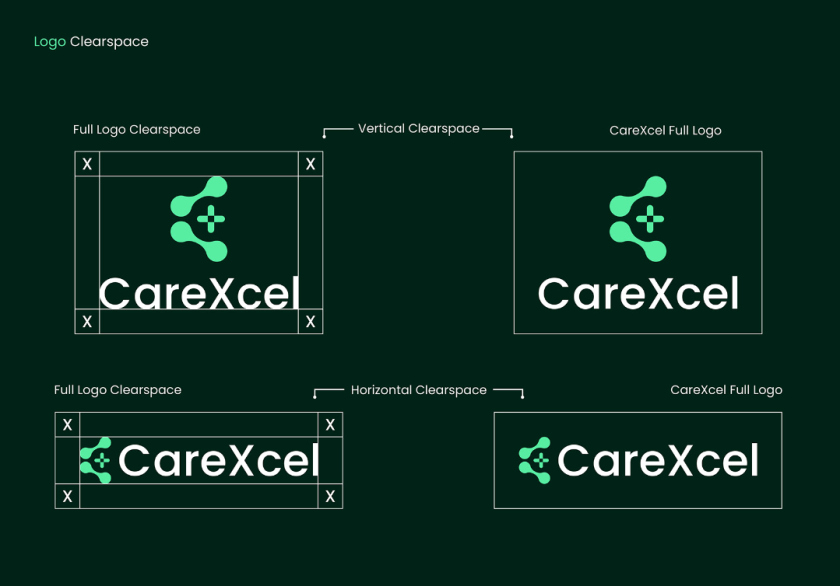 CareExcel 醫(yī)療保健解決方案公司logo設計vi設計，分子結構加十字