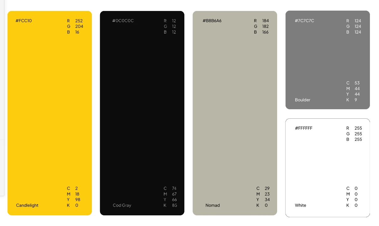 Ibtikar 投資控股公司logo設(shè)計(jì)企業(yè)形象vi設(shè)計(jì)類似旋轉(zhuǎn)太陽(yáng)構(gòu)圖