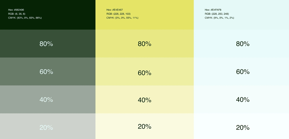 Omelab數(shù)字藥房品牌logo設計視覺形象vi設計-上海醫(yī)療健康品牌策劃設計公司