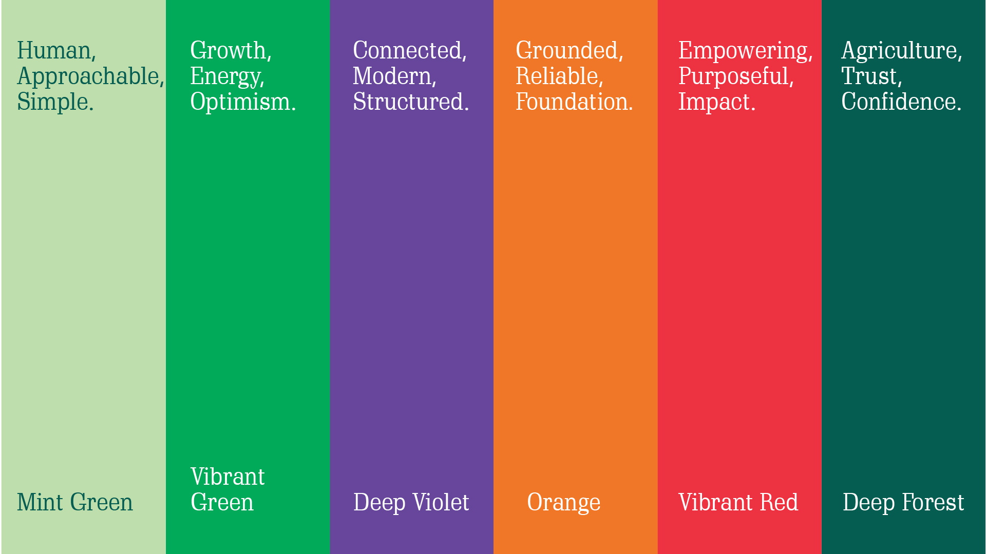 byFarmers 農(nóng)場(chǎng)品牌視覺形象vi設(shè)計(jì)logo設(shè)計(jì)“藝術(shù)加沉穩(wěn)”風(fēng)格