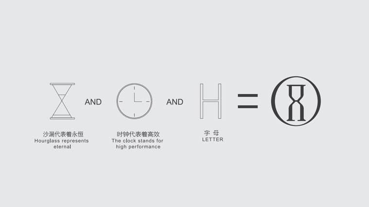 威海投資公司金融LOGO設計-上海LOGO設計公司-上海金融品牌策劃設計公司1