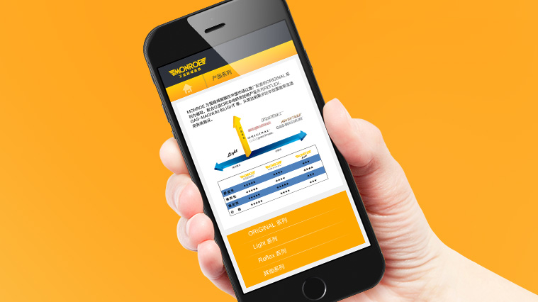 萬里路減振器華克三元催化器微信平臺開發微網站設計建設