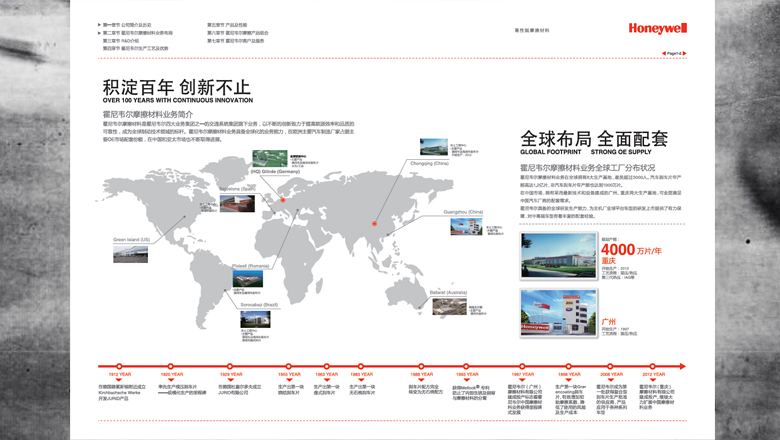 Honeywell霍尼韋爾摩擦材料汽車整車配套業(yè)務(wù)宣傳畫冊設(shè)計