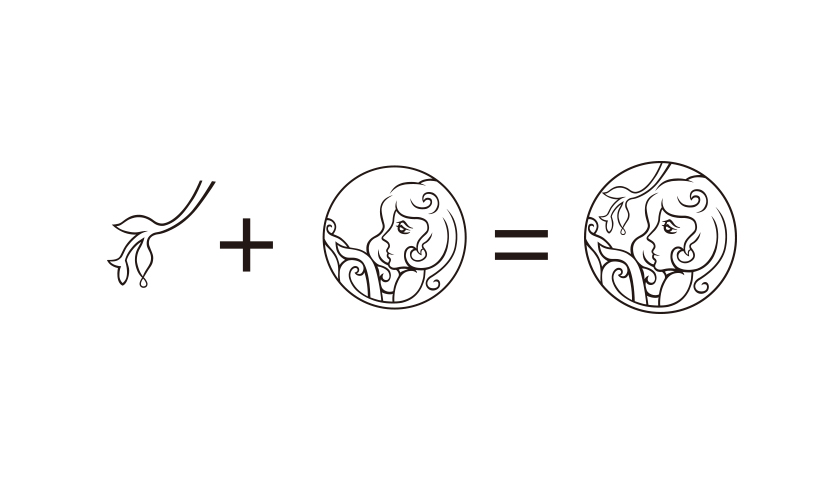 Shirlia 莎麗亞食用油logo設(shè)計品牌VI設(shè)計-上海logo設(shè)計公司