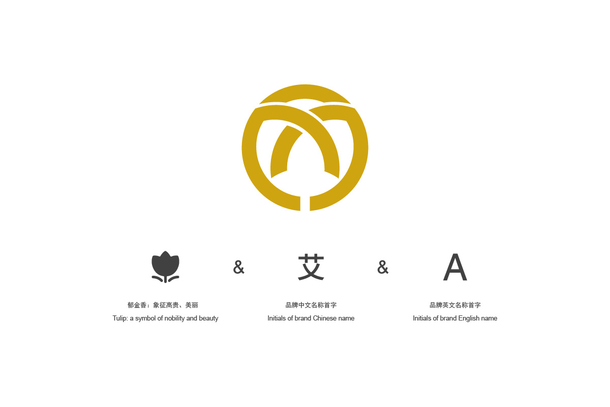 AMRITA 艾宓精油與女性原創設計品牌命名與logo設計