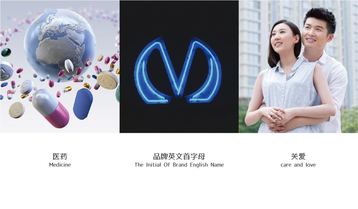 美得欣醫藥科技公司logo設計VI設計