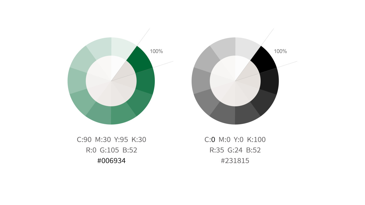 山東富蕾詩農產(chǎn)品農業(yè)品牌logo設計VI設計