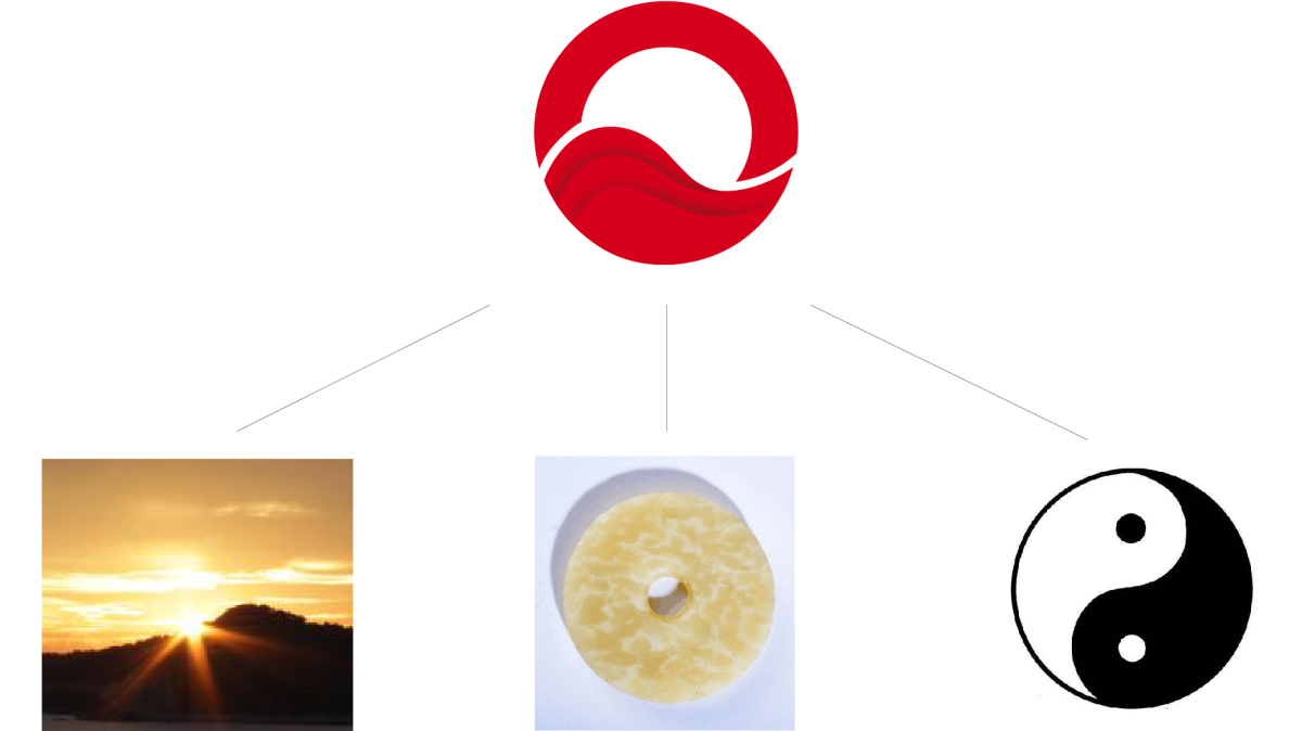 坤旭集團(tuán)企業(yè)文化MI策劃建設(shè)與公司llogo設(shè)計vi設(shè)計，濃濃中國風(fēng)