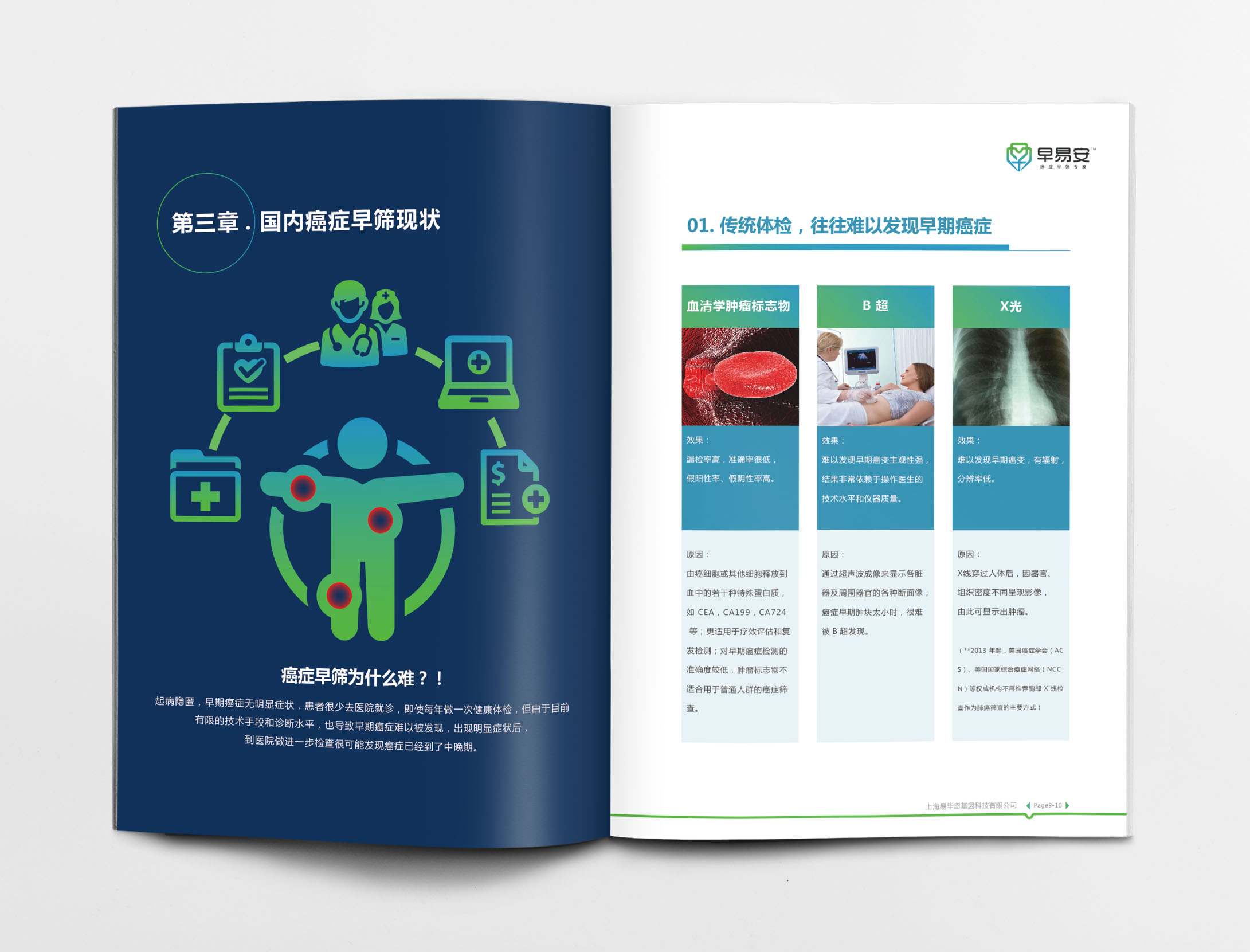 早易安癌癥早篩檢測項目醫療宣傳手冊設計