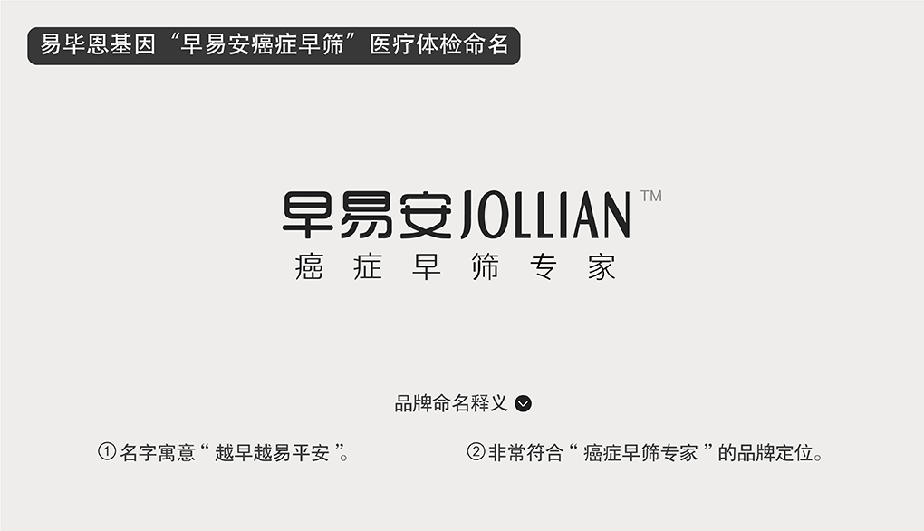 尚略品牌命名商標起名案例