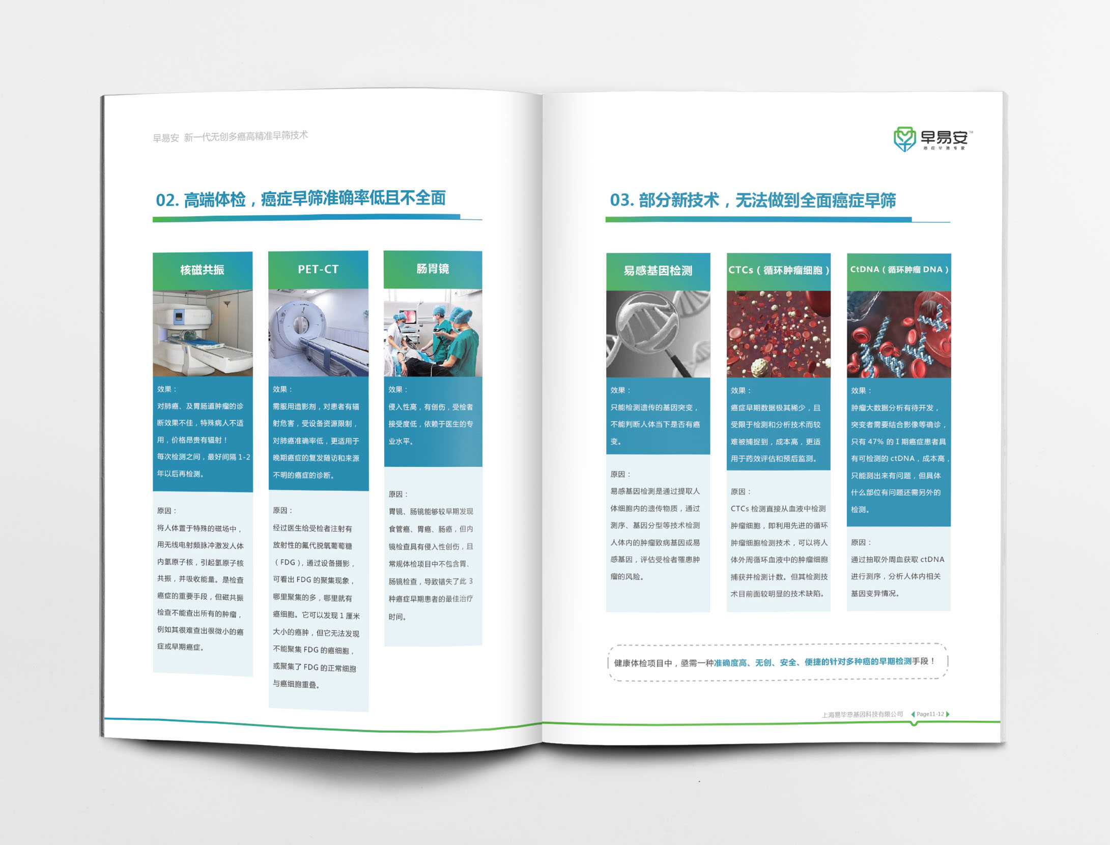 早易安癌癥早篩檢測項目醫療宣傳手冊設計