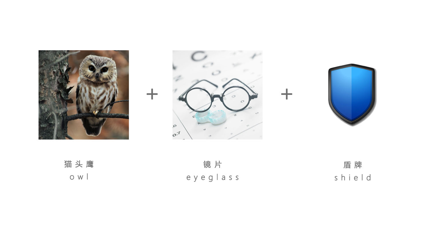 Bestivue貝視得兒童近視控制鏡片品牌logo設計vi設計