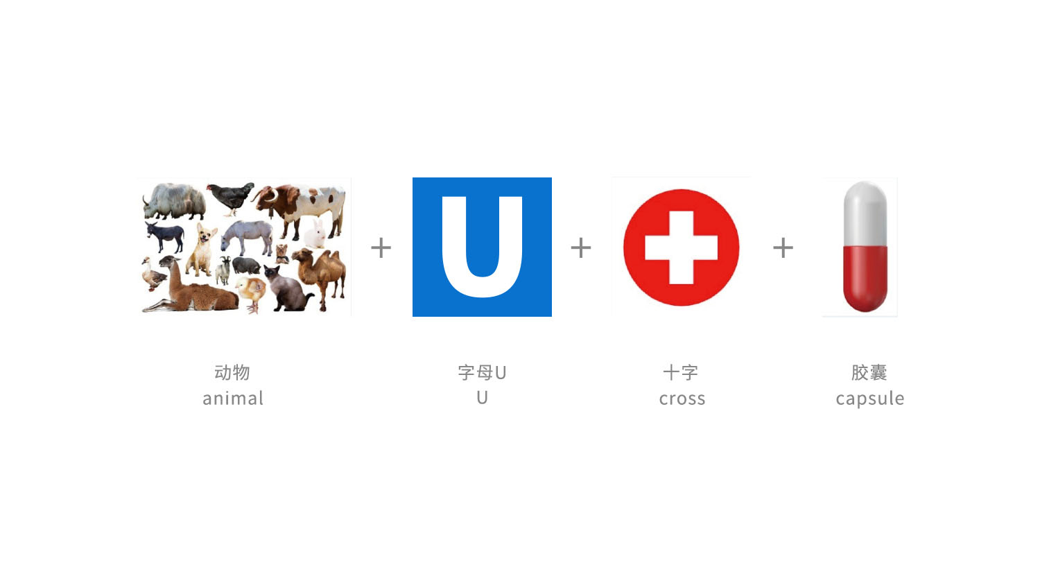 優力維unlvo動物獸藥品牌logo設計