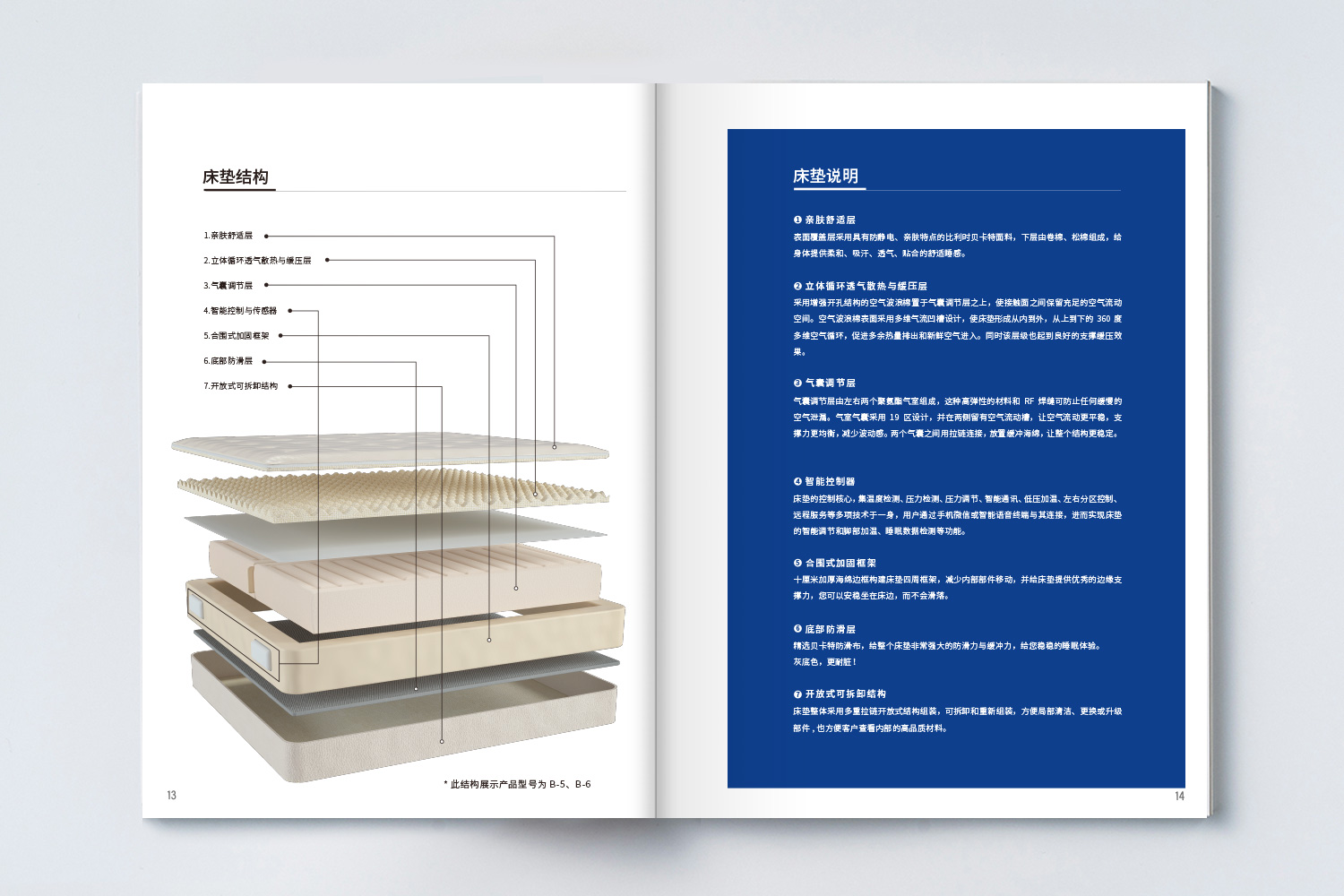 安睡號碼智能數字調節床墊宣傳畫冊設計與文案策劃