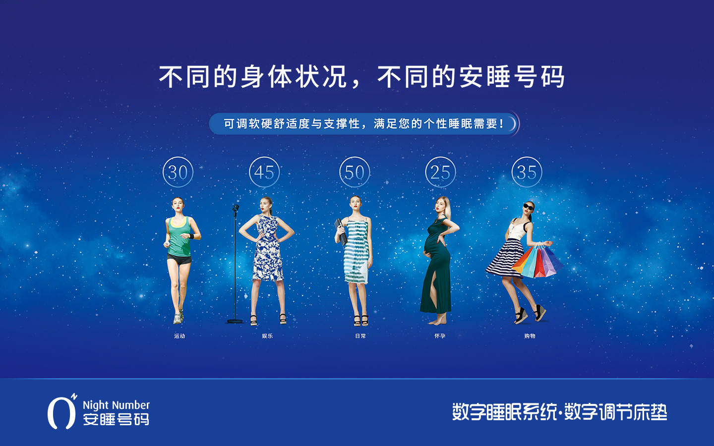 安睡號碼智能數字調節床墊廣告宣傳海報設計與賣點策劃