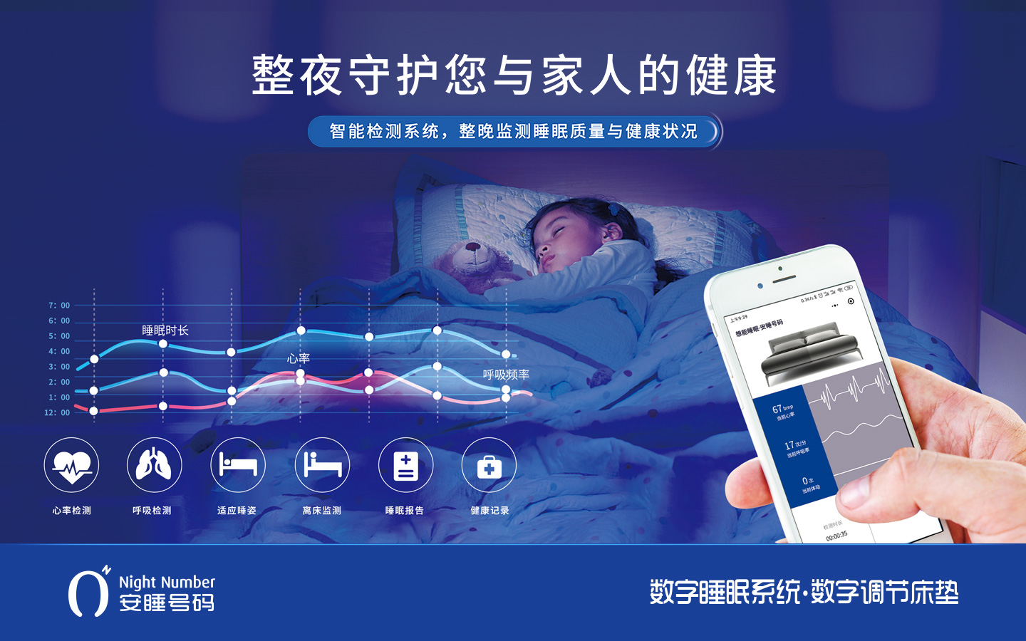 安睡號碼智能數字調節床墊廣告宣傳海報設計與賣點策劃