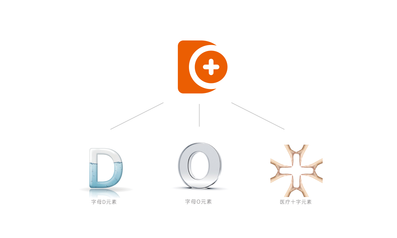 無錫端源醫療logo設計vi設計