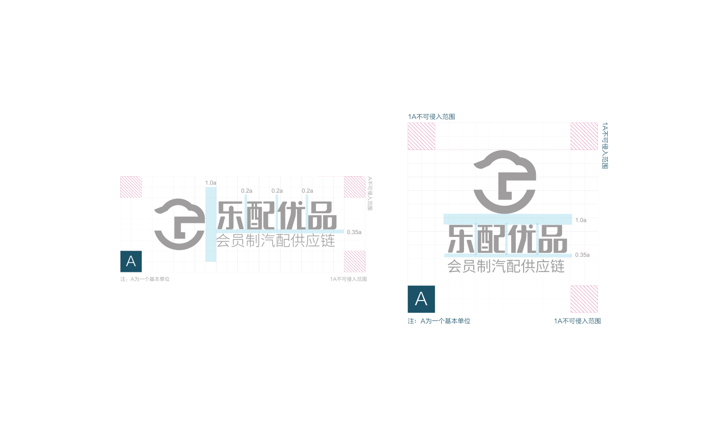 杭州樂配優品汽配供應鏈平臺渠道品牌logo設計vi設計