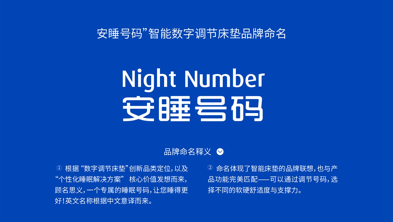 安睡號碼數字睡眠系統與AI空氣懸浮智能床墊品牌命名與logo設計vi設計