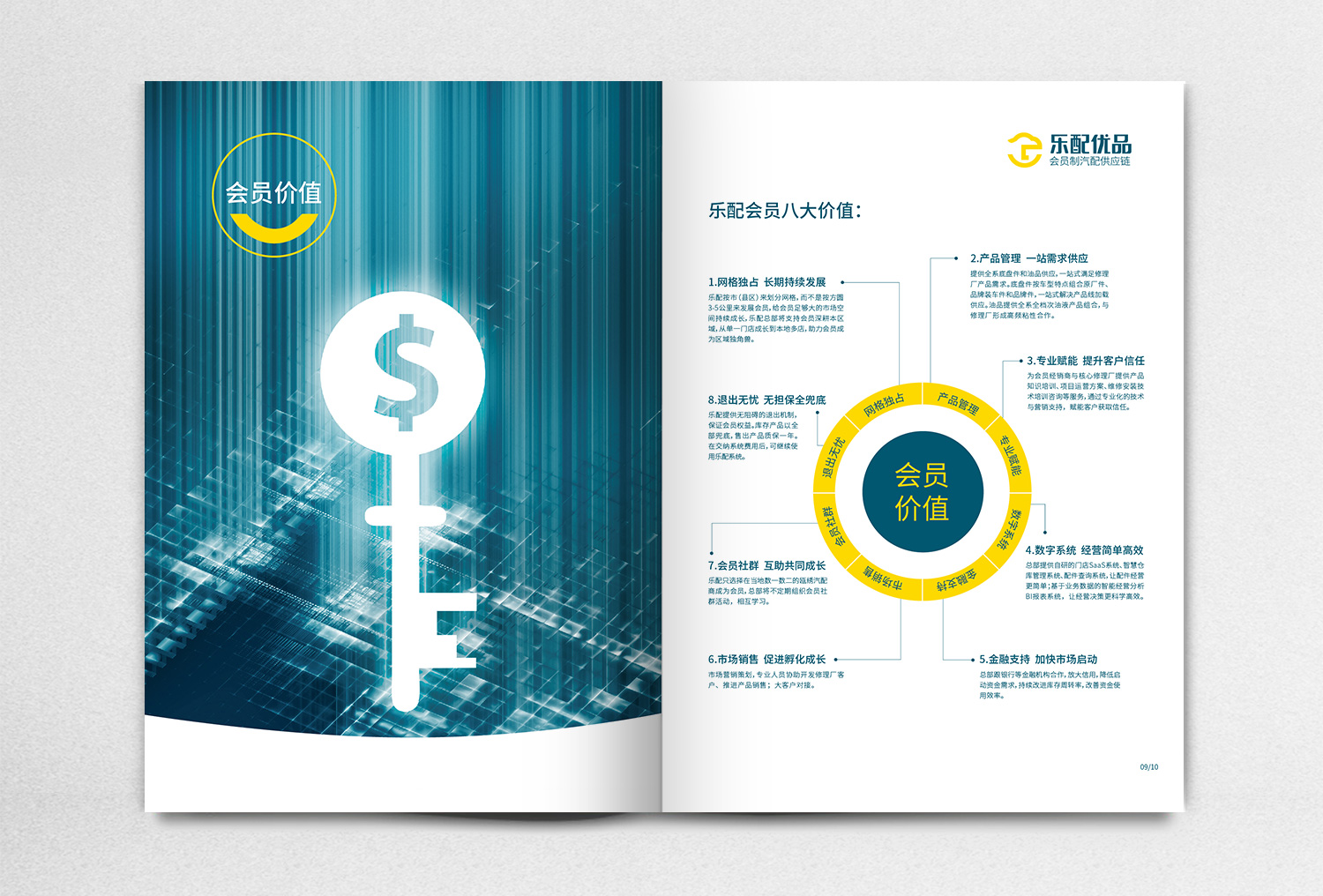 杭州樂配優(yōu)品汽配平臺招商手冊策劃設(shè)計