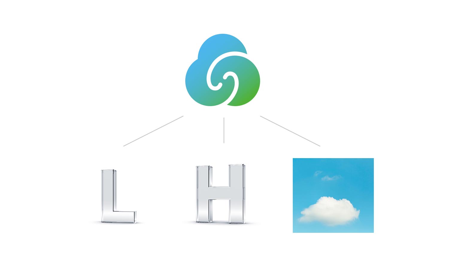 翰樂云互聯網醫院logo設計