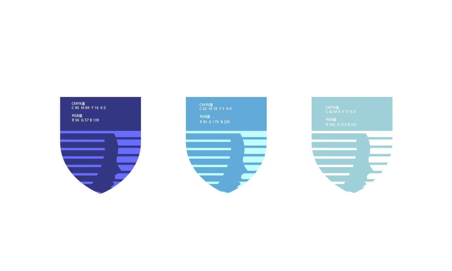 科復初curecur數字頜面美容整形醫療材料中英文品牌命名與設計