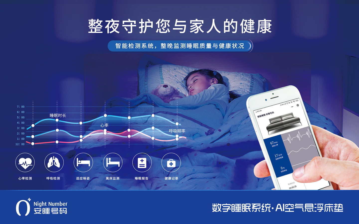 安睡號碼數字睡眠系統與ai空氣懸浮智能床墊賣點海報宣傳廣告設計