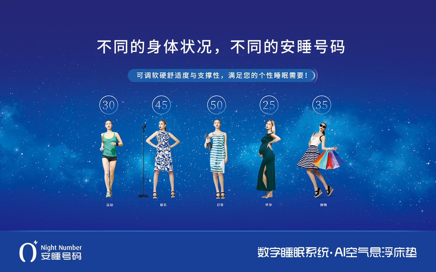安睡號碼數字睡眠系統與ai空氣懸浮智能床墊賣點海報宣傳廣告設計